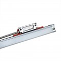 Encoder Lineal
